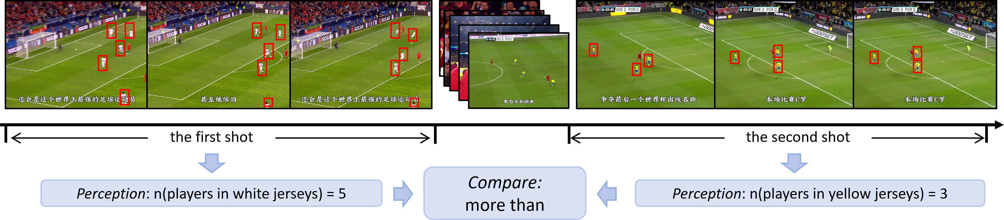 QID 505 reasoning image